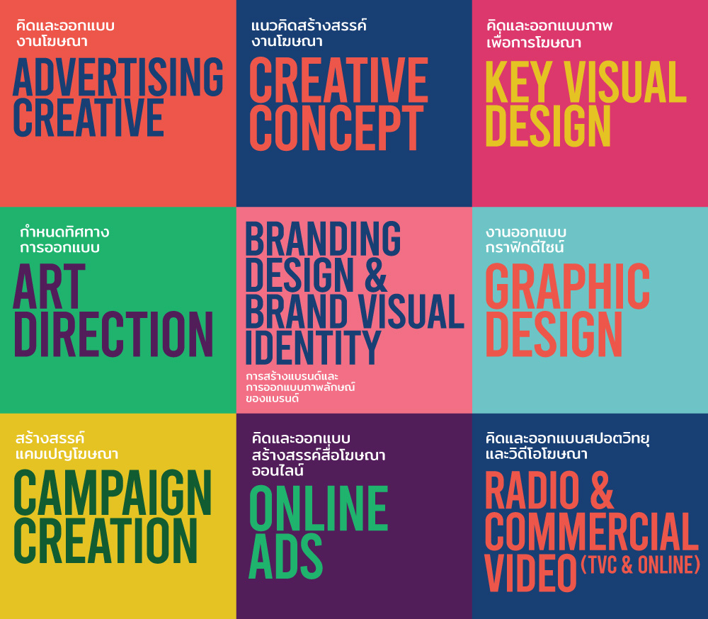 คิดและออกแบบงานโฆษณา แนวคิดสร้างสรรค์งานโฆษณา คิดและออกแบบภาพเพื่อการโฆษณา กำหนดทิศทางการออกแบบ การสร้างแบรนด์และการออกแบบภาพลักษณ์ของแบรนด์ งานออกแบบกราฟิกดีไซน์ สร้างสรรค์แคมเปญโฆษณา คิดและออกแบบสร้างสรรค์สื่อโฆษณาออนไลน์ คิดและออกแบบสปอตวิทยุและวิดีโอโฆษณา